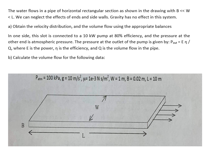 Solved The water flows in a pipe of horizontal rectangular | Chegg.com