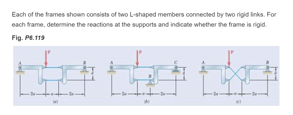 Solved Each of the frames shown consists of two L-shaped | Chegg.com