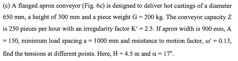 Solved (c) A flanged apron conveyor (Fig. 6c) is designed to | Chegg.com