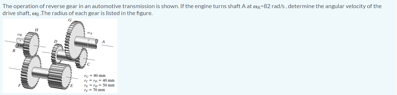 Solved The operation of reverse gear in an automotive | Chegg.com