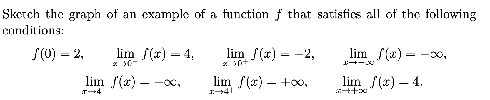 Solved Sketch The Graph Of An Example Of A Function F That 