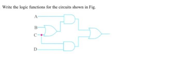 Solved Give the logic functions performed by the circuits | Chegg.com