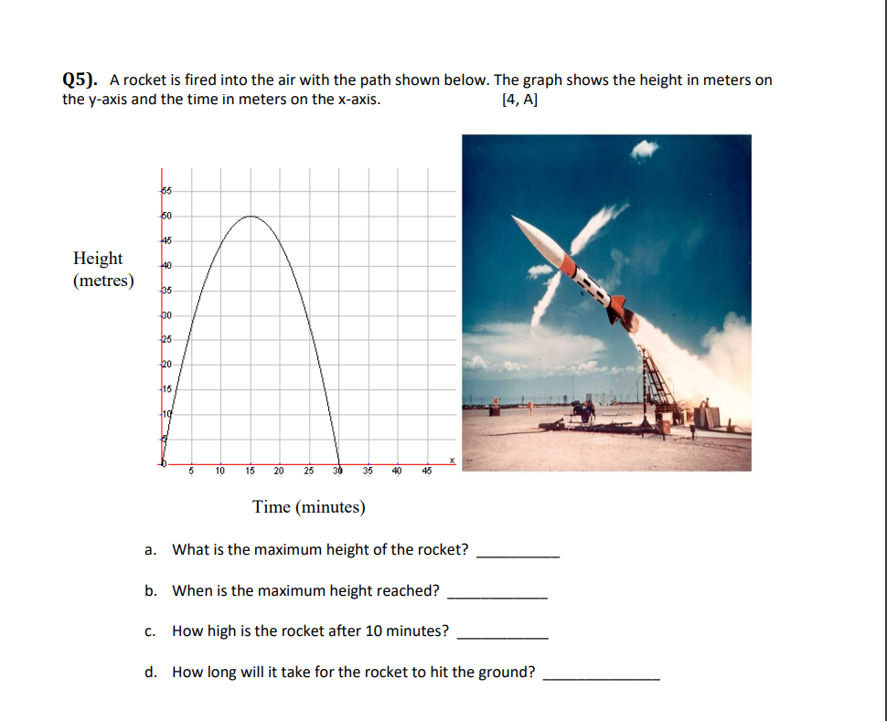Solved Q5). A rocket is fired into the air with the path | Chegg.com