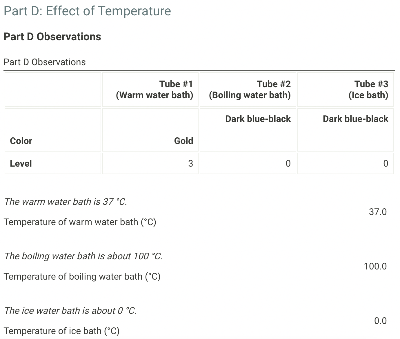 Solved The water bath is 37∘C. Temperature of water bath | Chegg.com