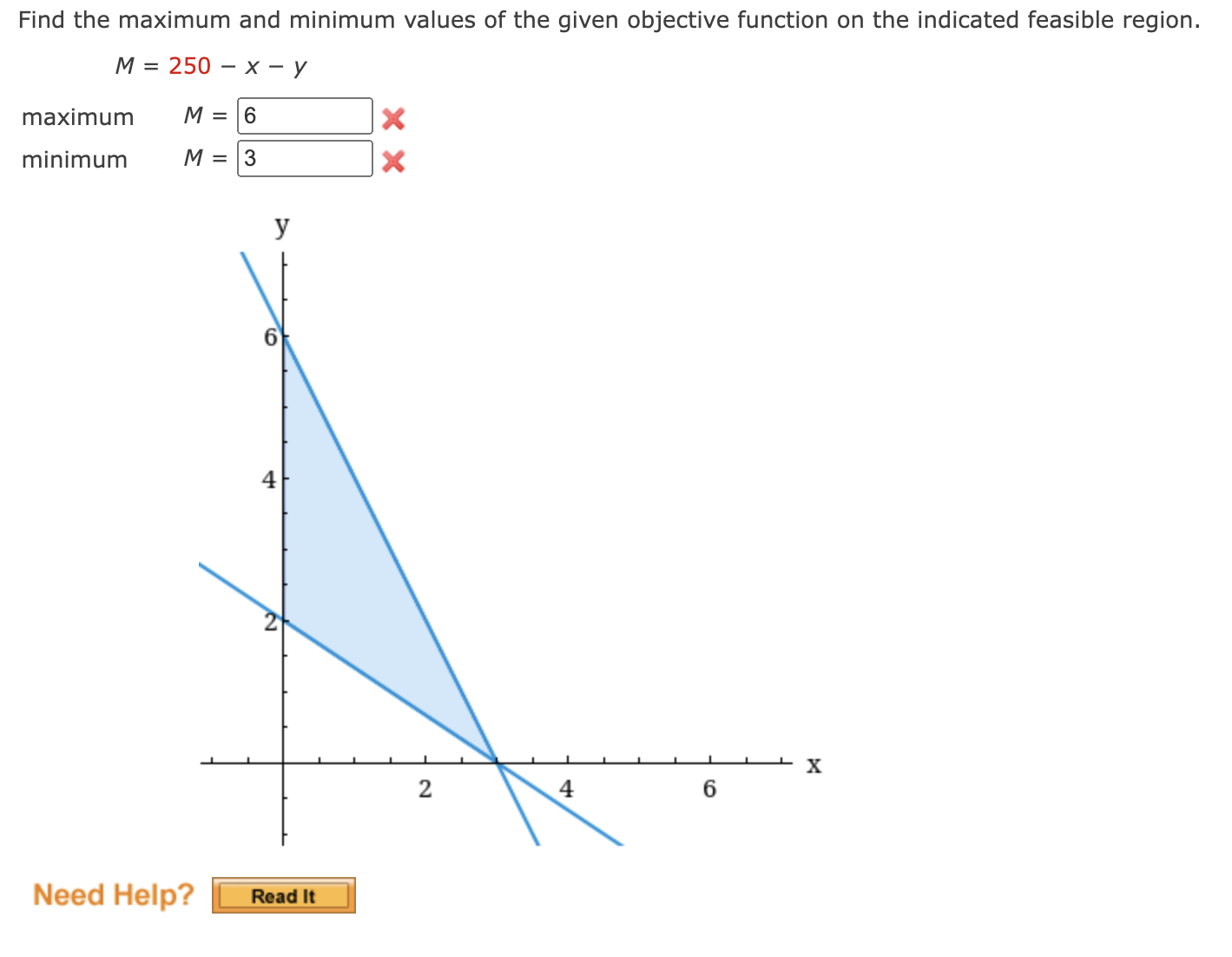 Solved M=250−x−y maximum M= minimum M= | Chegg.com