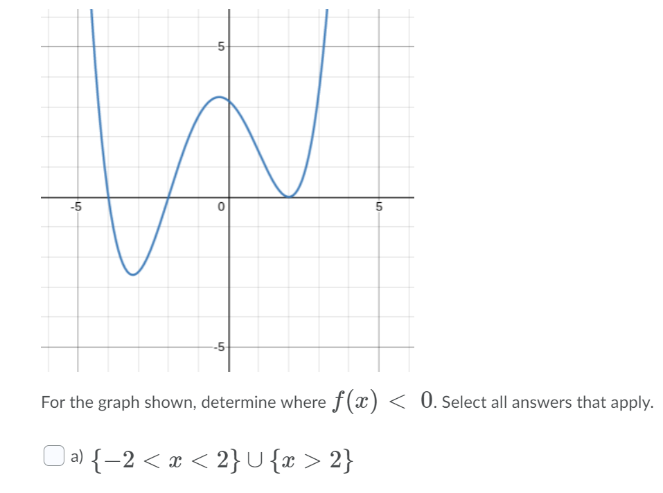 Solved Question 9 (1 point) 5 0 -5 For the graph shown, | Chegg.com