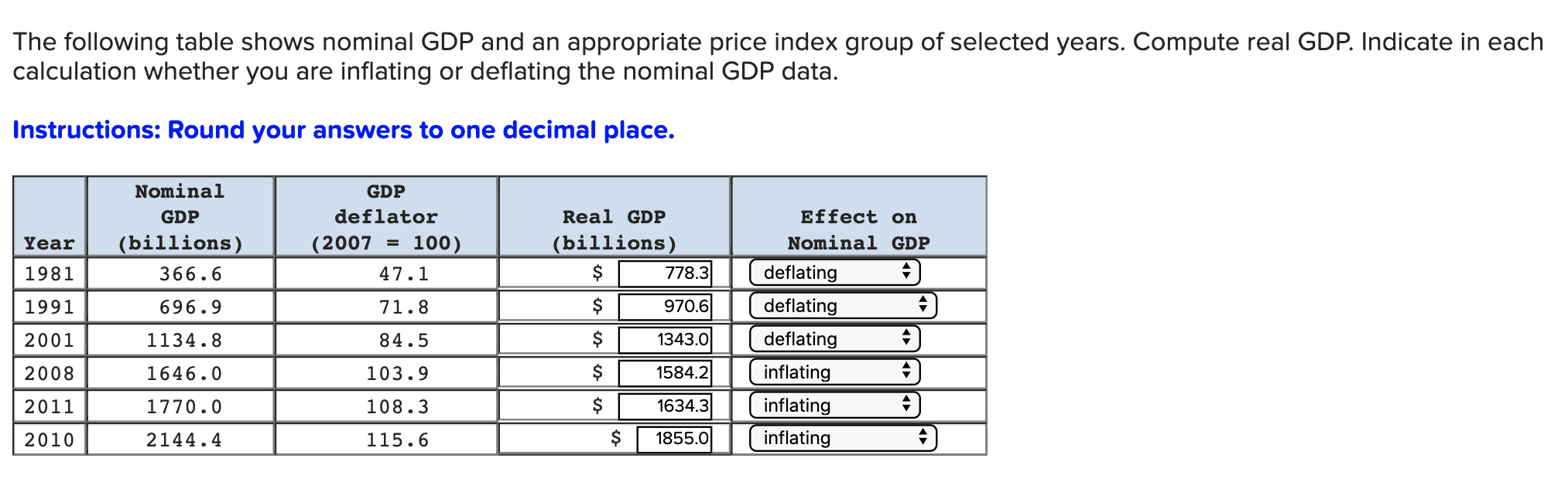 Solved The Following Table Shows Nominal GDP And An | Chegg.com