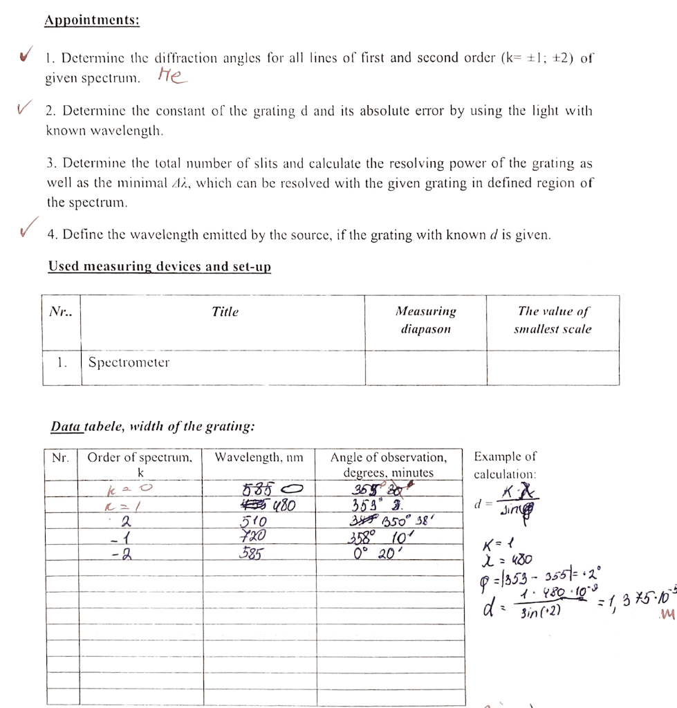 error and precaution for diffraction grating experiment