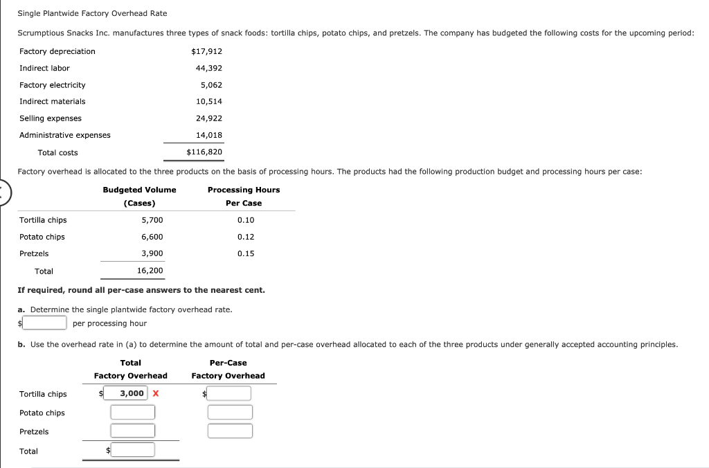 Solved Single Plantwide Factory Overhead Rate Scrumptious 