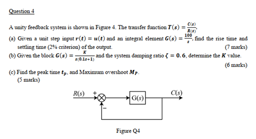 Solved Question 4 C(s) K A unity feedback system is shown in | Chegg.com
