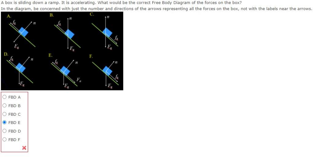 Solved A box is sliding down a ramp. It is accelerating. | Chegg.com