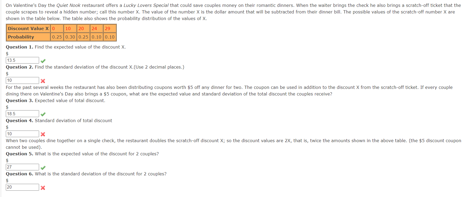 Solved shown in the table below. The table also shows the | Chegg.com