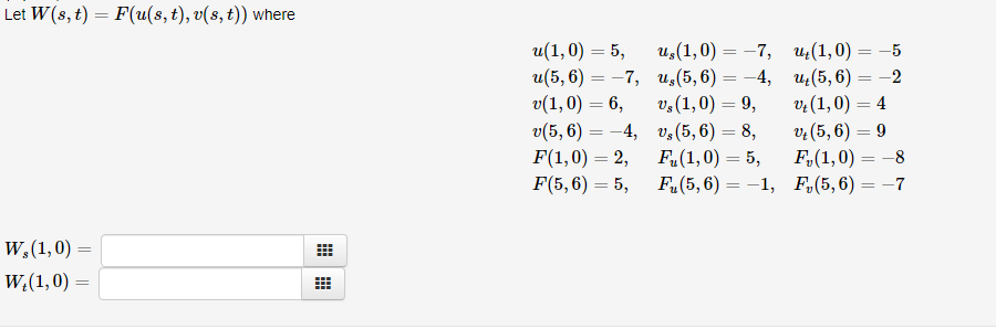 Solved Let W S T F U S T V S T Where U 1 0 5 Chegg Com