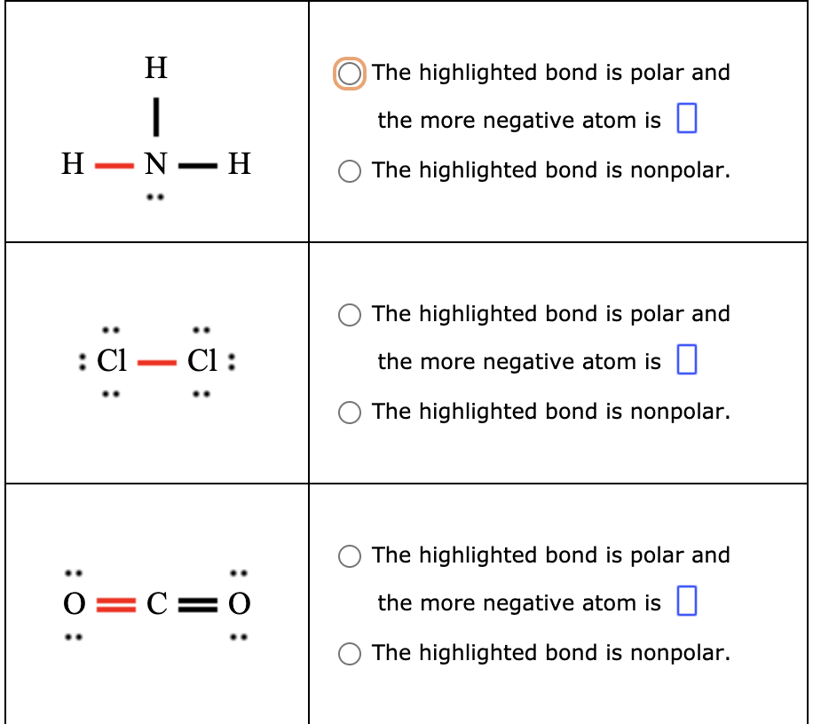 Solved In each of the molecules drawn below one chemical | Chegg.com