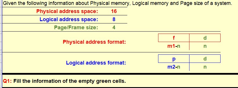 Solved Given the following information about Physical | Chegg.com