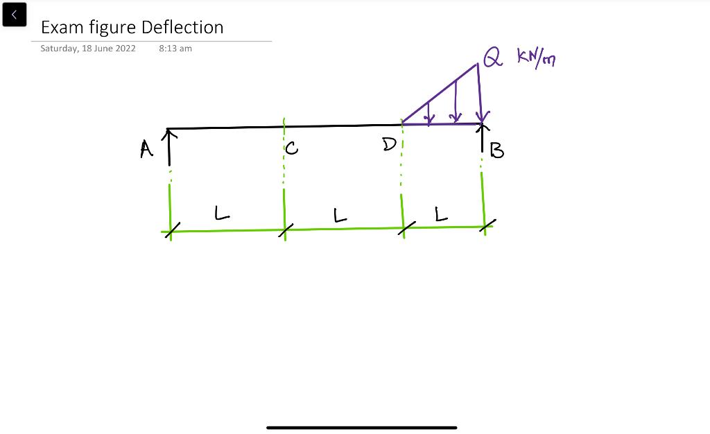 Solved