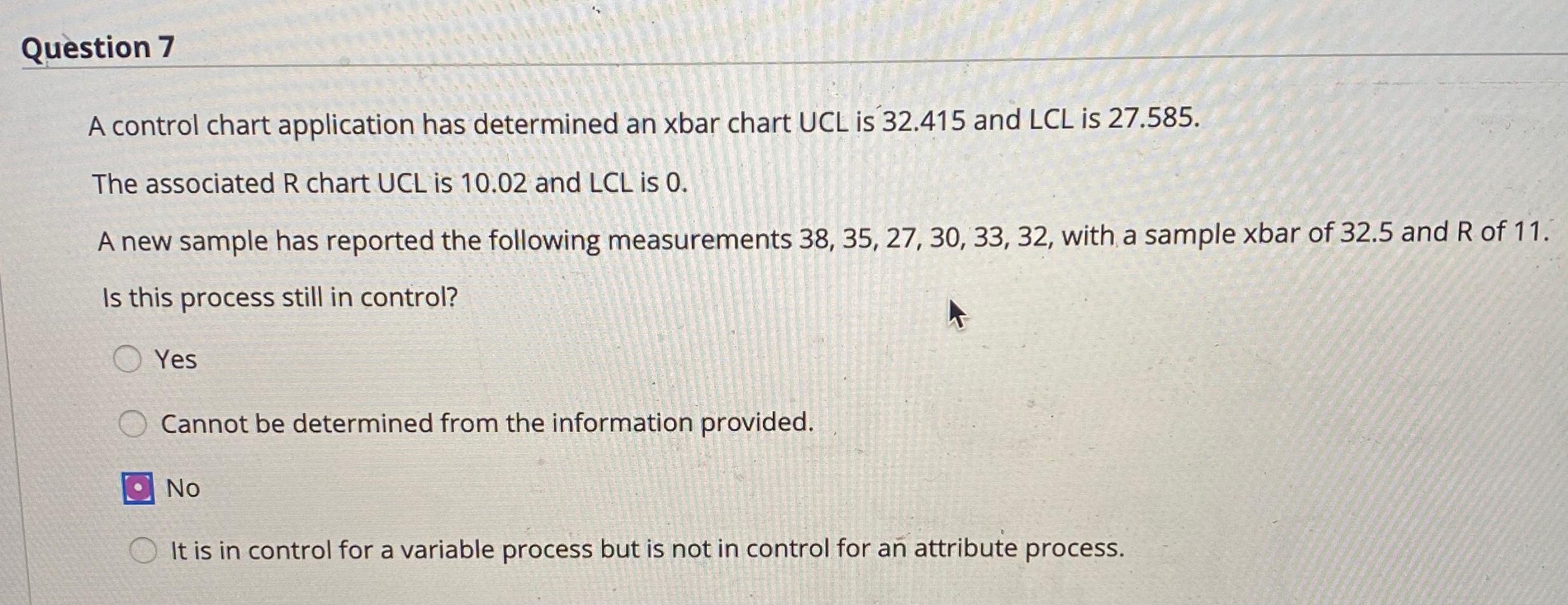 Solved Question 7 A control chart application has determined | Chegg.com