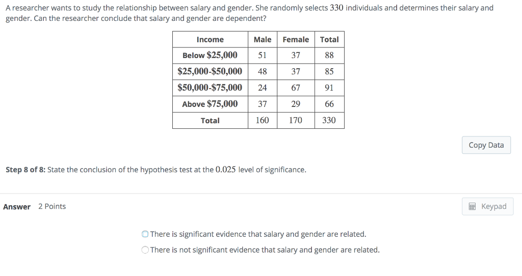 Solved A researcher wants to study the relationship between | Chegg.com