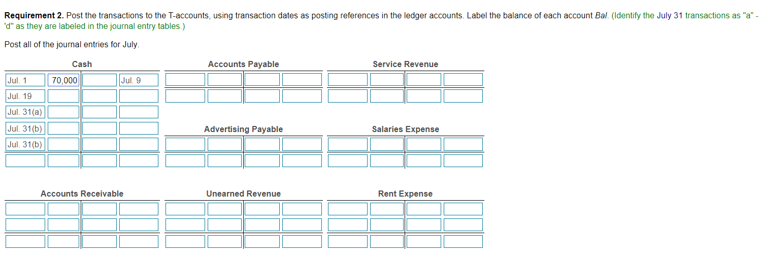 Solved 'd" as they are labeled in the journal entry tables.)
