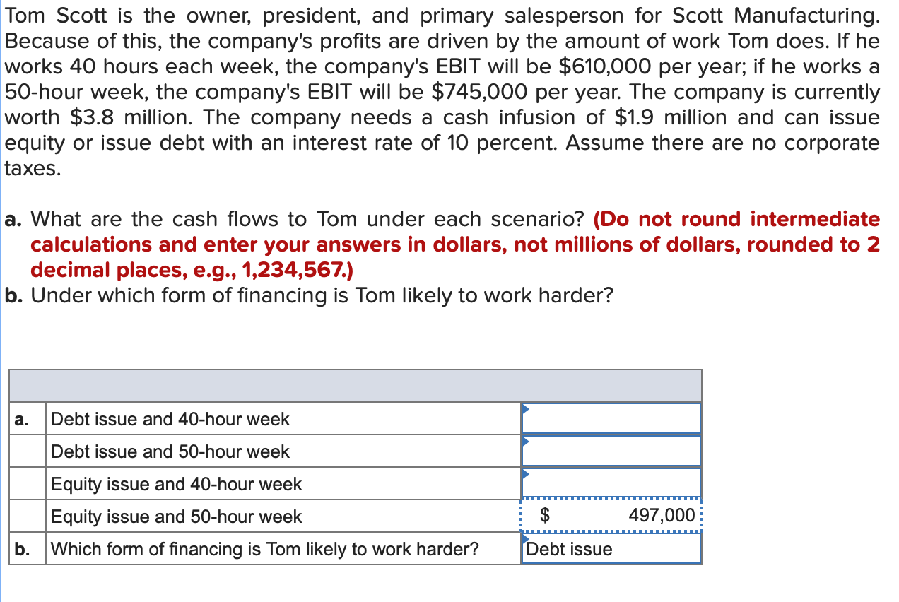 Solved Tom Scott is the owner, president, and primary