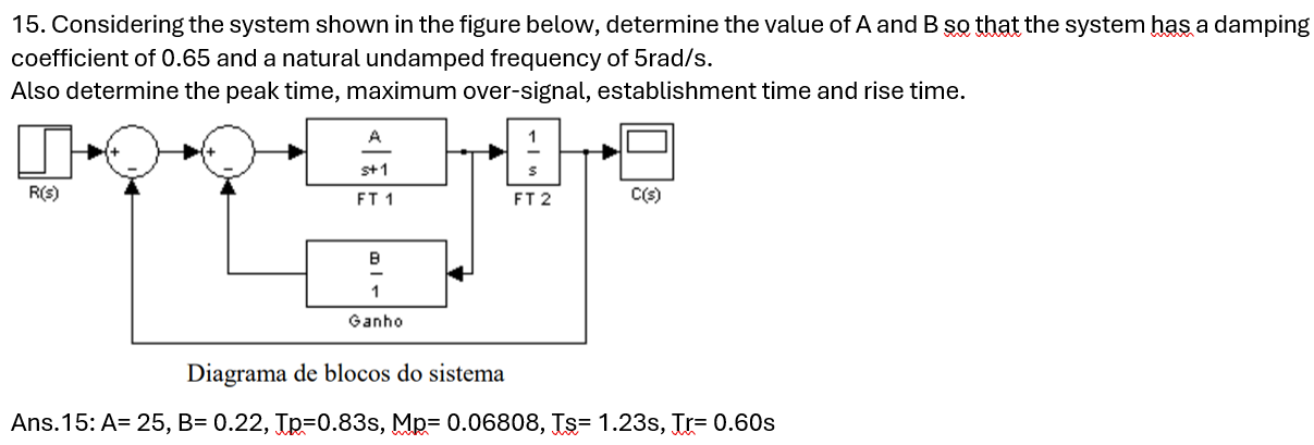 Solved Considering the system shown in the figure below, | Chegg.com