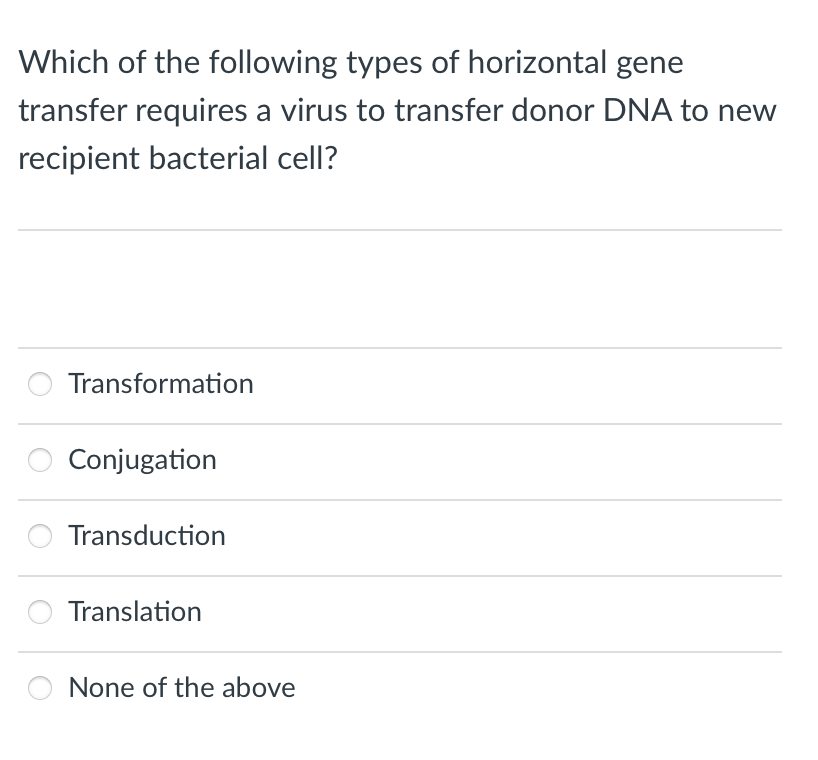 Solved Which of the following types of horizontal gene | Chegg.com