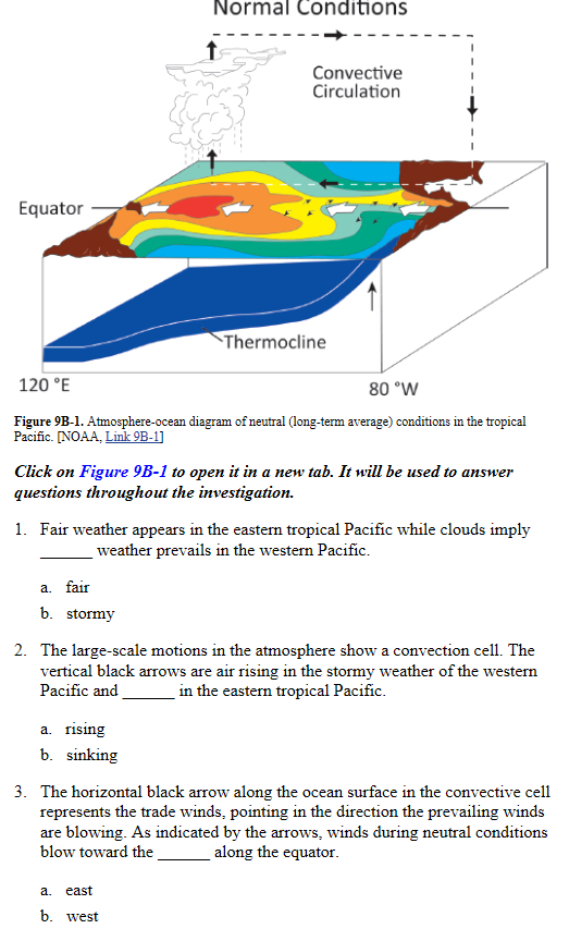 The Weather Gage – Fair Winds & Following Seas