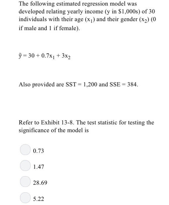 Solved The following estimated regression model was | Chegg.com
