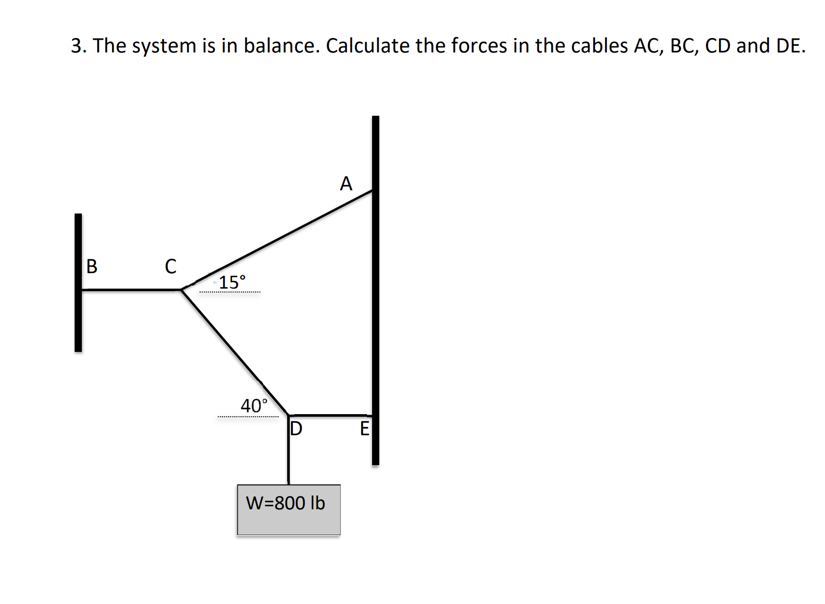 Solved 3. The system is in balance. Calculate the forces in