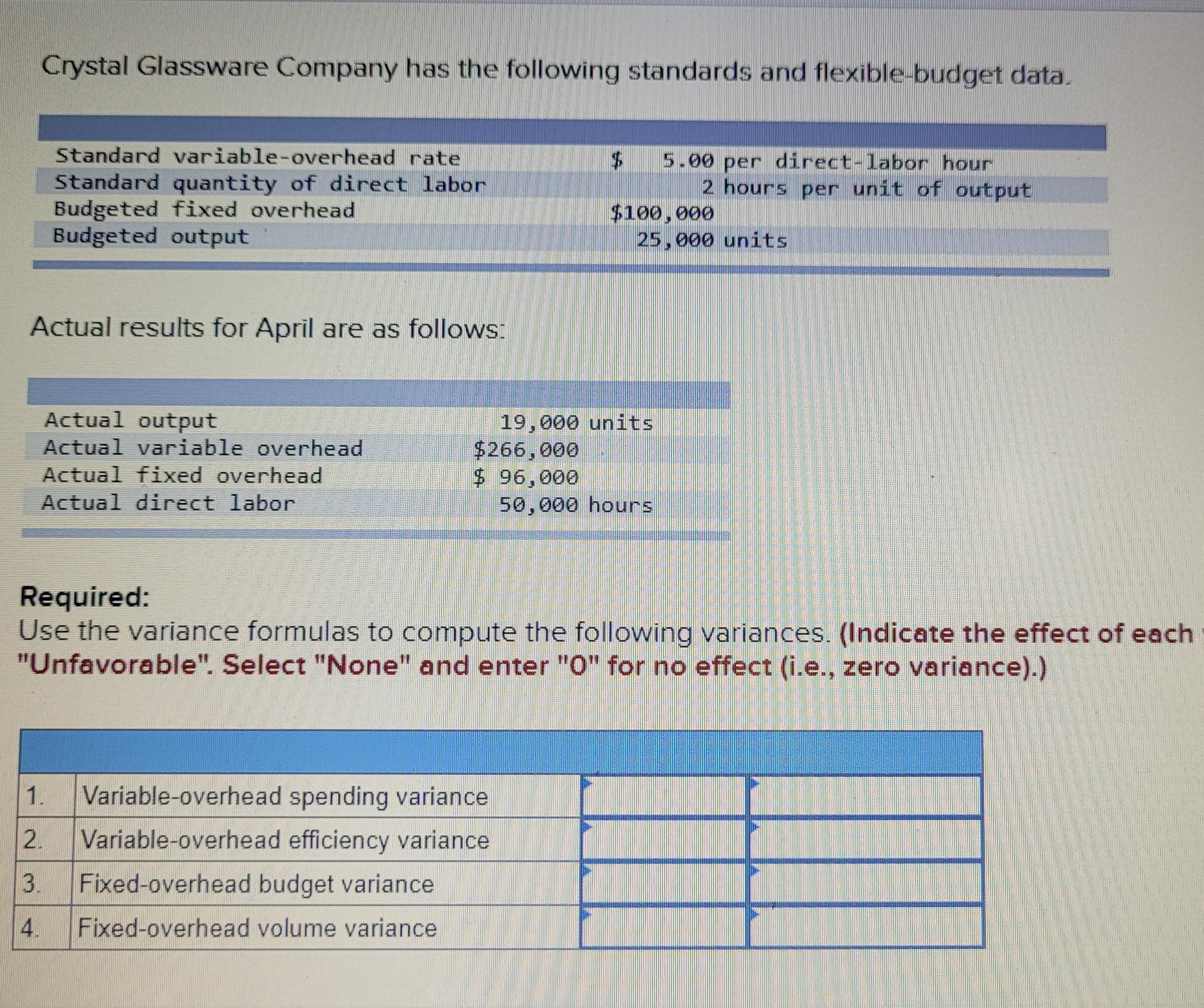 Solved Crystal Glassware Company has the following standards | Chegg.com