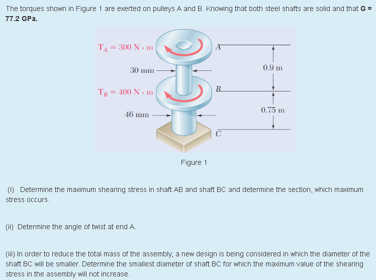 Solved The torques shown in Figure 1 are exerted on pulleys