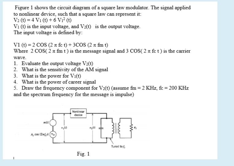 Solved Figure 1 shows the circuit diagram of a square law | Chegg.com