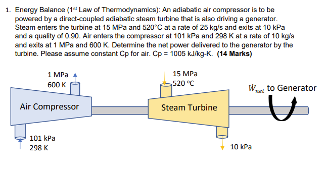 Solved 1. Energy Balance (1st Law of Thermodynamics): An | Chegg.com