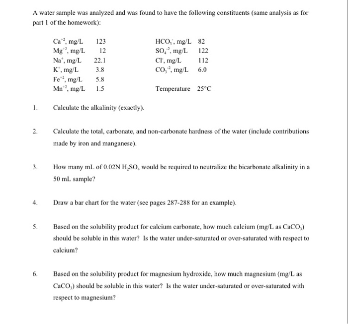 Solved A water sample was analyzed and was found to have the | Chegg.com