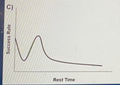 Solved What could explain the prior graph? Name 3 other | Chegg.com