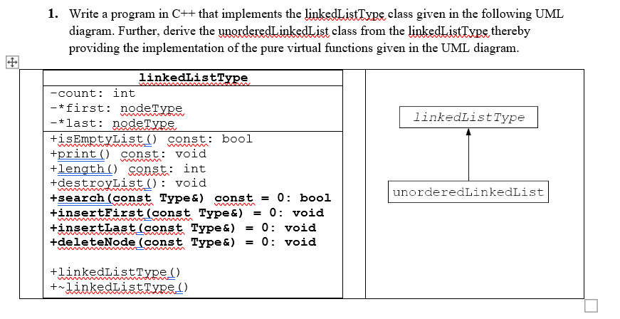 1. Write a program in C++ that implements the linked | Chegg.com