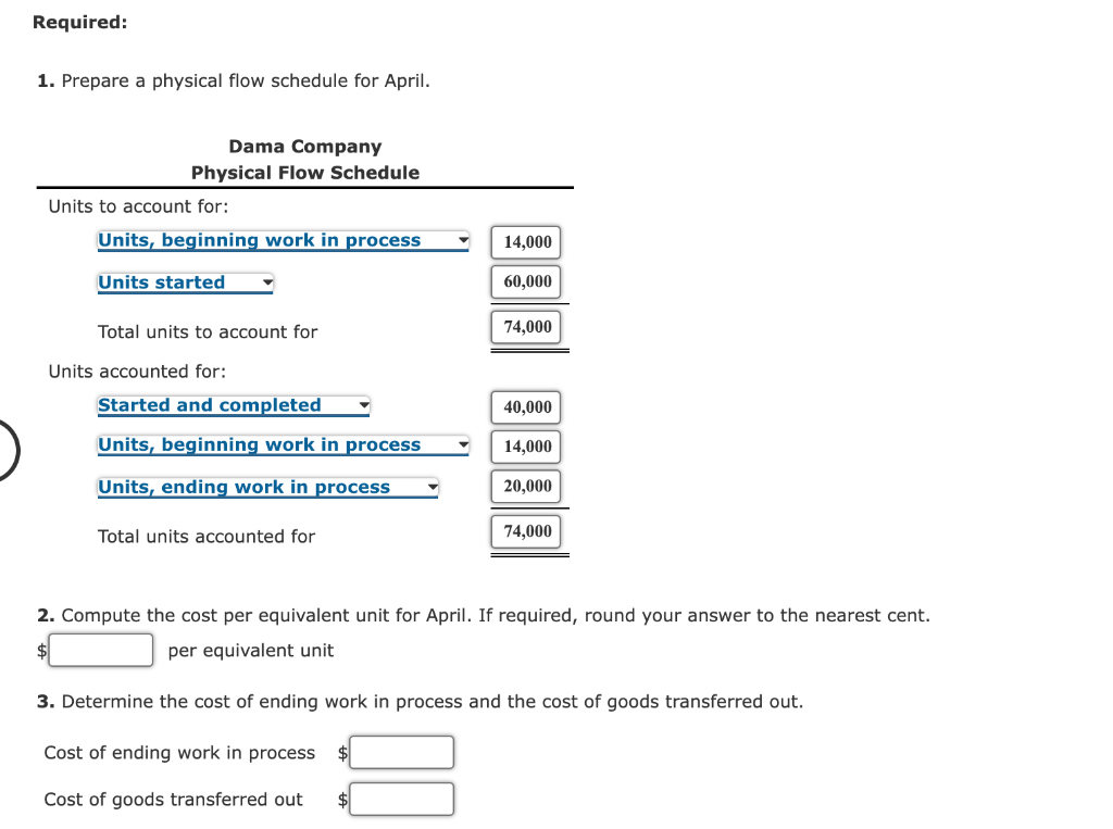 Solved FIFO Method, Unit Cost, Valuation of Goods