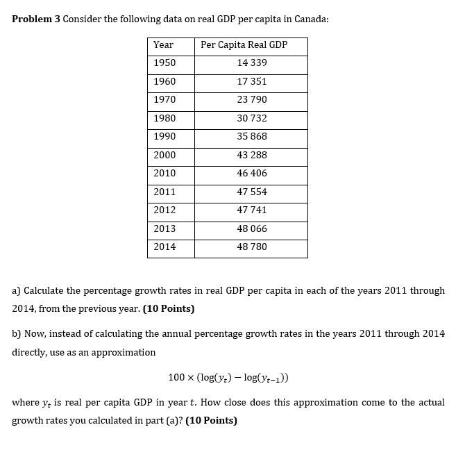 Solved Problem Consider The Following Data On Real Gdp Per Chegg Com