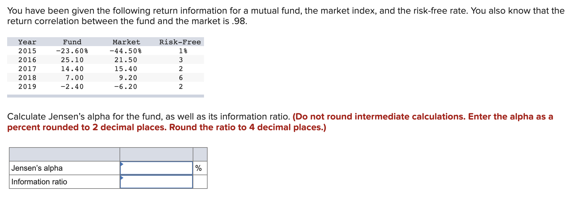 Solved You have been given the following return information | Chegg.com
