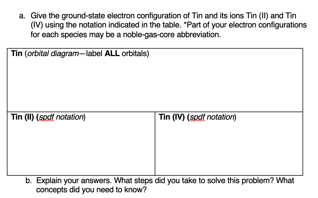 Solved a. ﻿Give the groundstate electron configuration of