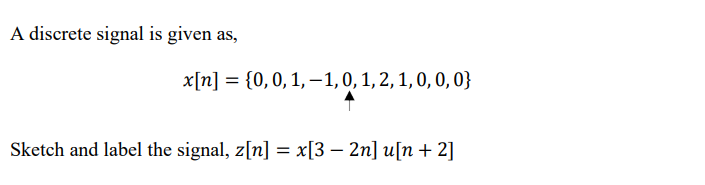 Solved A discrete signal is given | Chegg.com