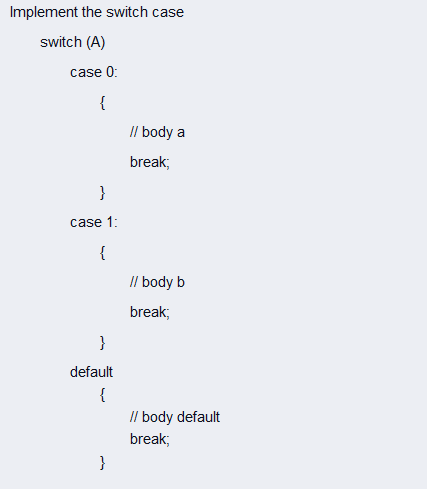 Solved Implement the switch case switch (A) case 0: { Il | Chegg.com