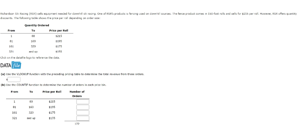 Richardson Ski Racing (RSR) sells equipment needed | Chegg.com