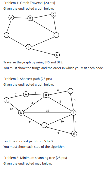 Solved Problem 1: Graph Traversal (20 ﻿pts)Given the | Chegg.com