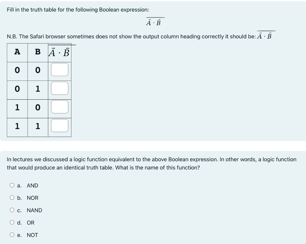 Solved Fill in the truth table for the following Boolean | Chegg.com