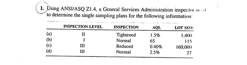 Asq Inspection Level Solved . Using ANSI/ASQ ZI.4, a General Services | Chegg.com