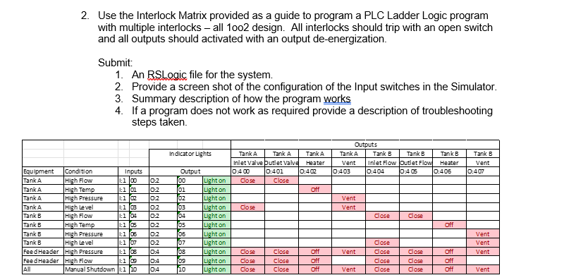 Solved 2. Use the Interlock Matrix provided as a guide to | Chegg.com