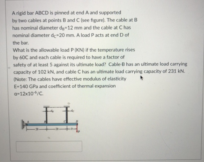 Solved A Rigid Bar Abcd Is Pinned At The End A And Supported