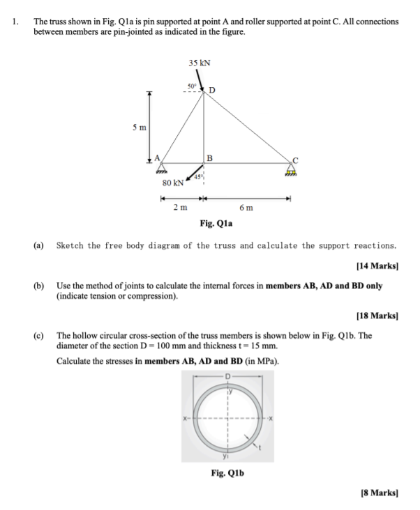 Solved 1. The truss shown in Fig. Qla is pin supported at | Chegg.com