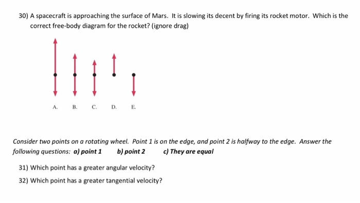 Solved 30) A spacecraft is approaching the surface of Mars. | Chegg.com